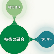 大阪有机化学 TMCHA